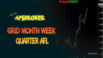 𝐀𝐦𝐢𝐛𝐫𝐨𝐤𝐞𝐫 𝐀𝐅𝐋 𝟮.𝟬 - Grid Month Week Quarter AFL