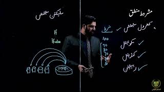 10th Computer Science | Urdu Medium | CHP 03| Lecture 3.1 |تعارف کنٹرول سٹیٹمنٹس سیلیکشن سٹیٹمنٹس