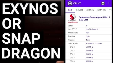 How to Check Which SoC CPU is in Your Android Smartphone | Exynos or Snapdragon or MediaTek?
