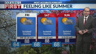 Warm and sunny ahead of weekend storm chances