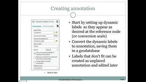 Mastering ArcGIS Pro - Lect8g