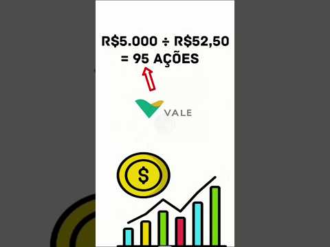 QUANTO RENDE R$5.000