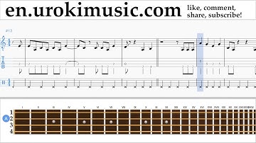 Banjo lessons (Irish Tenor) Katy Perry - Pendulum Sheet Music Tutorial Part#2 um-i352