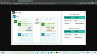 Lab 2   Build your VPC and Launch a Web Server