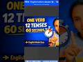 one verb =12 tenses in 60 seconds #share #education #ytshorts #like #younginfluencers #creatorhub