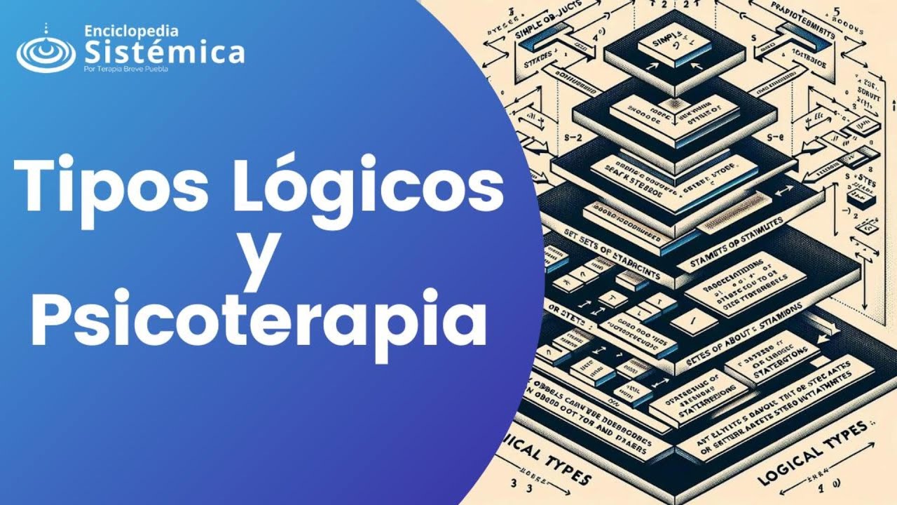 Teoría de los Tipos Lógicos y Psicoterapia