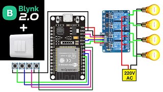 Home Automation System using ESP32 and Blynk 2.0 | Blynk ESP32 Relay Control