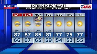 Southwest, Central Virginia Weather | 11 P.m. - May 24, 2024