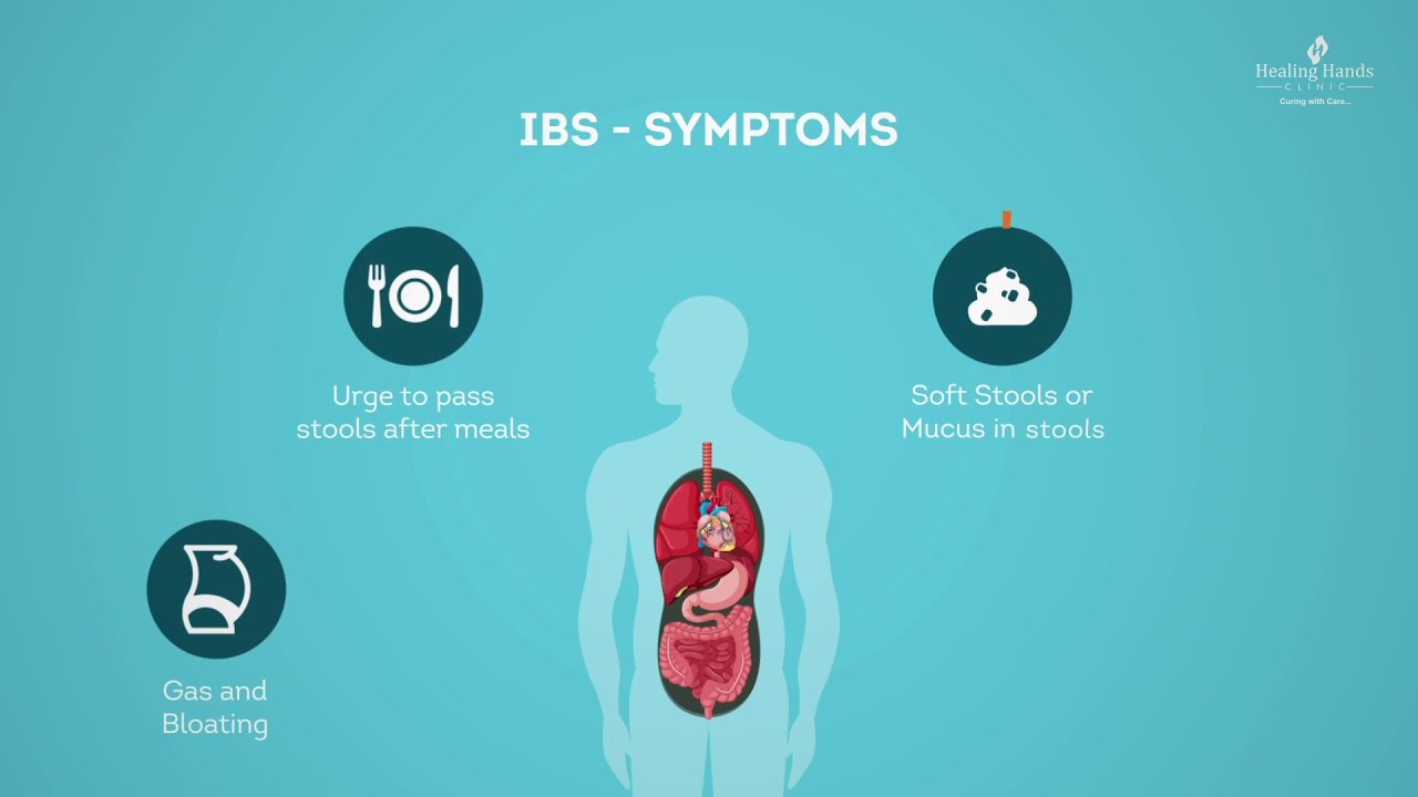 Constipation IBS treatment ODS Manometry Biofeedback STARR Surgery