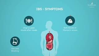 Constipation IBS treatment | ODS Manometry Biofeedback STARR Surgery | Acidity Gas Bloating Medicine