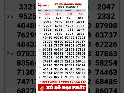 Kết Quả Xổ S vietlott 🎯 📊