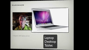 How to Screen Cast or Make a Teaching Video