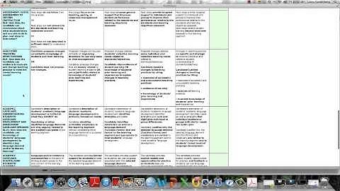 Welcome to TaskStream and the TPA Portfolio