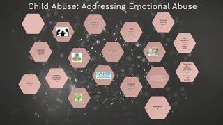 ASU Capstone III Presentation: Emotional Abuse in Children