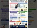 what to do for office harrassment?
