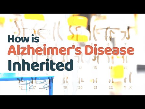 How is Alzheimer's Disease Inherited | Inheritance of Sporadic and Familial AD | Presenilin gene