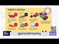 Чи відчули українці зріст цін?