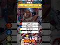 【NARUTO】少年時代編クイズ!中忍選抜試験!#アニメ #クイズ #naruto