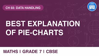 Introduction of Pie-charts using example | Data Handling | Class 7 Math's Chapter 3