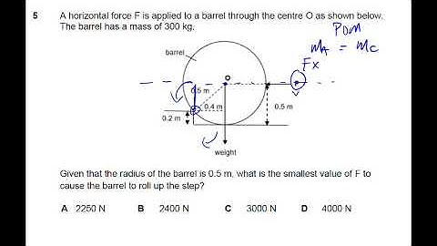 Minimum force F to push barrel up a step