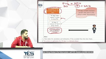 JIGL | Chapter 14 Right to Information | Adv Chirag Chotrani