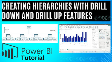 Power BI : Hierarchies Made Easy-  Drill Down & Drill Up Techniques