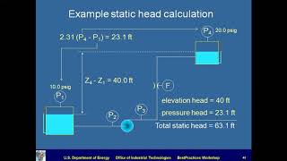 ME 4260 Pump Lecture   System Curves   Cunningham