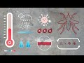 Climate Change And Dengue What Is The Link 