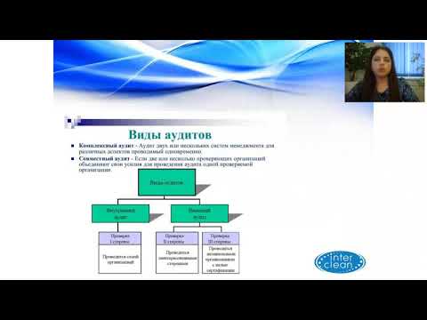 Вебинар: Внутренний аудит производства. Как проводить. На что обращать внимание.