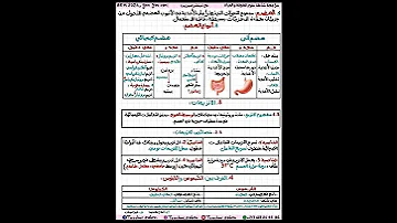 ملخص دروس الفصل الاول في مادة العلوم الطبيعية السنة الرابعة متوسط 