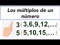 Los Múltiplos de un Número - Matemáticas