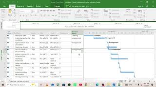 RECORDING RESOURCES AND ASSIGNING THEM TO TASKS IN MICROSOFT PROJECT