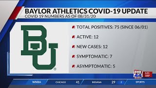 Baylor Athletics Announces 12 New Cases of COVID 19