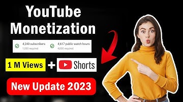 YouTube Monetization Update 2023 ( Sinhala ) | Youtube Update | Partnership Program | SBDigit