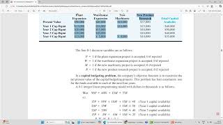 Captial Budgeting Binary Linear Programming Application  Model Formulation