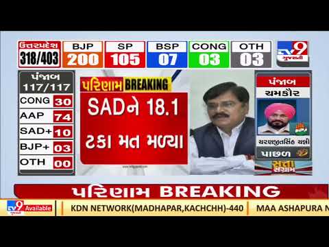 We will win due to its development works : BJP MLA Jagdish Patel | Tv9GujaratiNews