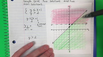 Graphing Systems of Linear Inequalities Example 1