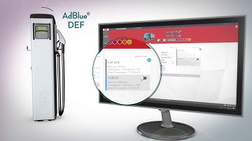 PIUSI SSM 2.0 - Presentation