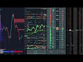 bitcoin perp spot dom May 10, 2026 1