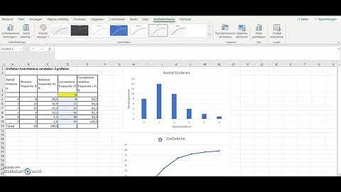 3  ogief kwantitatieve variabele