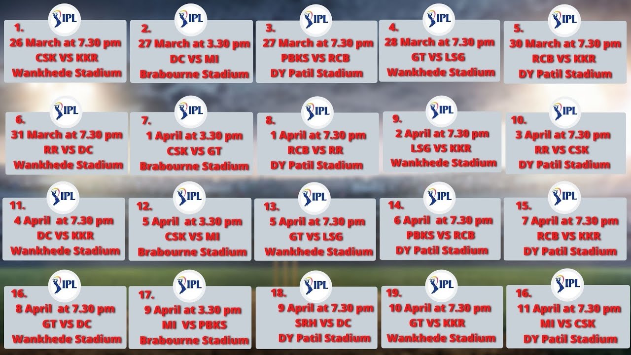 These are the IPL 2022 Days, Timings, Venue and Vs | ipl 2022 schedule and time | IPL 2022 schedule