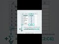Master Excel Formulas in Minutes#ExcelTutorial