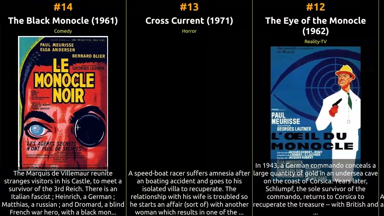 Elga Andersen - Best movies