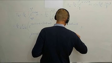 Diffraction. Video 2. Fraunhofer diffraction on double slit.