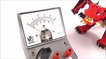 Parallax Error, KSSM Form 1 Science Chapter 1