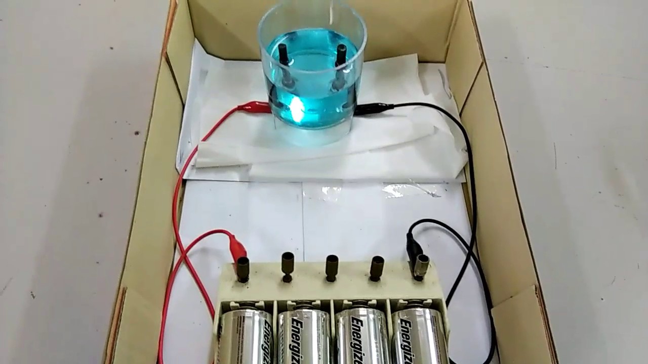 ELECTROLYSIS YouTube