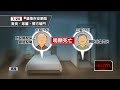 治安、暴力與社會衝突事件