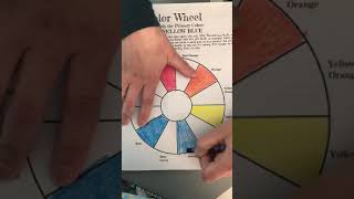 Crayon Color Wheel using PRIMARY COLORS only!