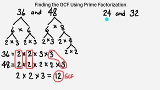 how find greatest common factor gcf using prime factorization
