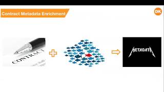 DataKind Omidyar Network - Extractives Learning Out Loud Webinar #2